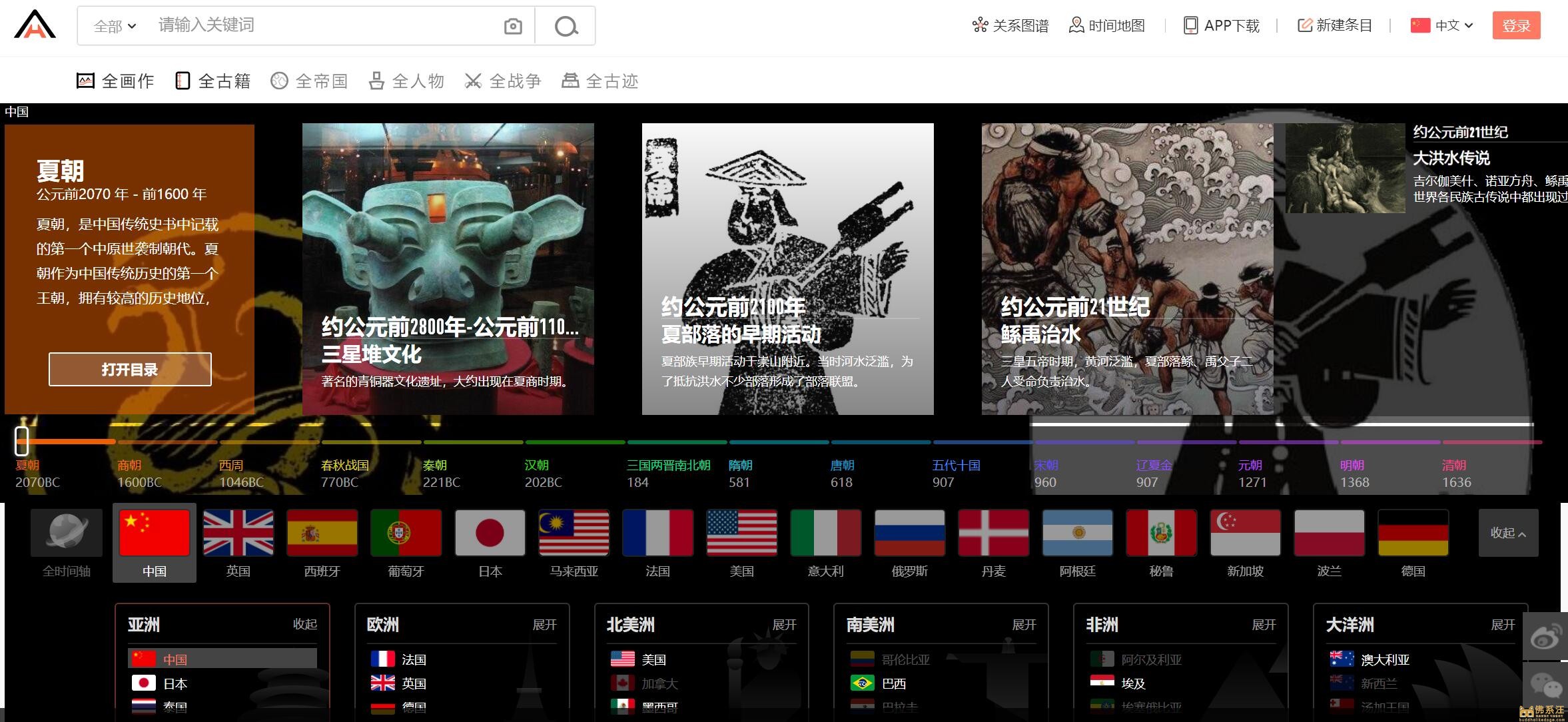 全历史（Allhistory）